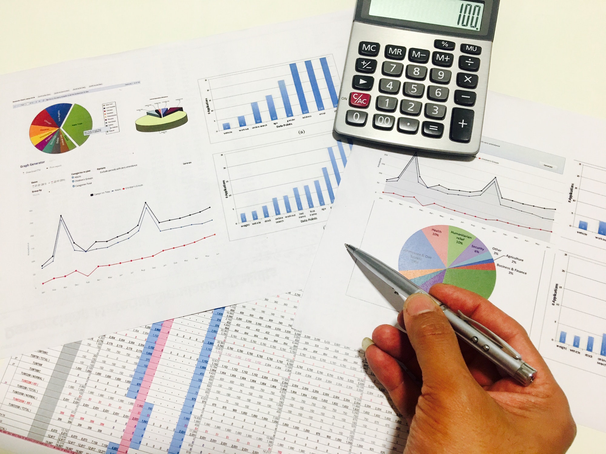 Empresas comerciales